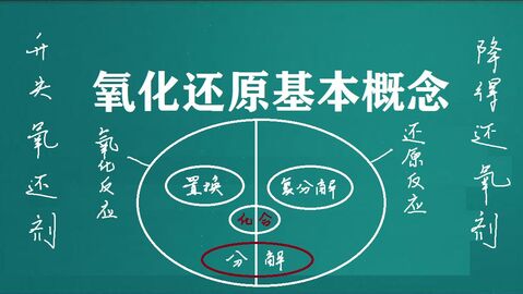 污水處理氧化還原反應是什么，常用氧化劑和還原劑有哪些-樂中環保