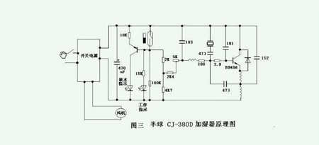 超聲波原理圖詳細解析（超聲波原理與應用）