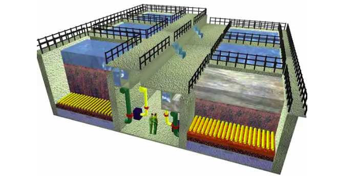 厭氧生物濾池工藝流程分享（厭氧生物濾池的優缺點）