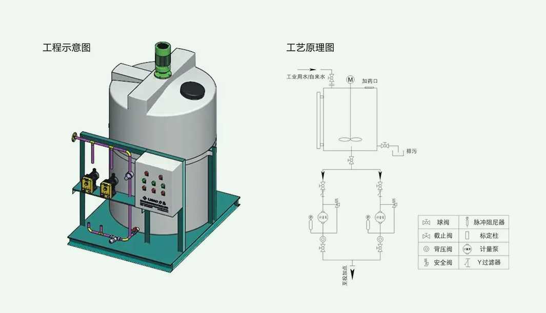 加藥泵加藥機(jī)構(gòu)簡(jiǎn)圖|機(jī)構(gòu)原理|用途（加藥泵原理）