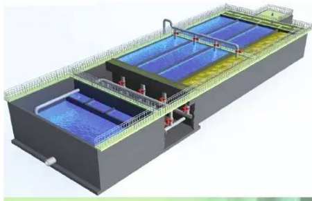 反硝化深床濾池工藝原理及優(yōu)缺點（反硝化深床濾池的結(jié)構(gòu)介紹）